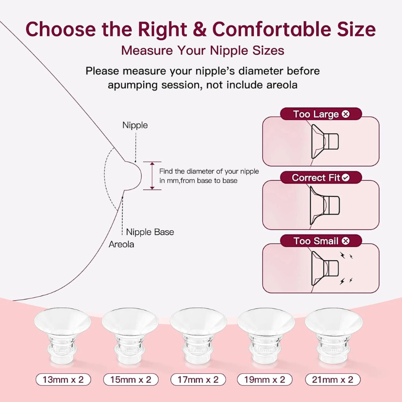 Flange Sizing Kit with Flange Inserts