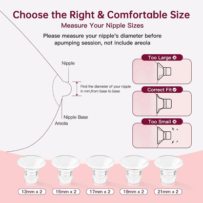Flange Sizing Kit with Flange Inserts